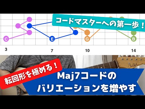 メジャーセブンコードのバリエーションを増やそう 転回形を極める ジャズギターコードマスターへの第一歩 Jazz Guitar Tribe